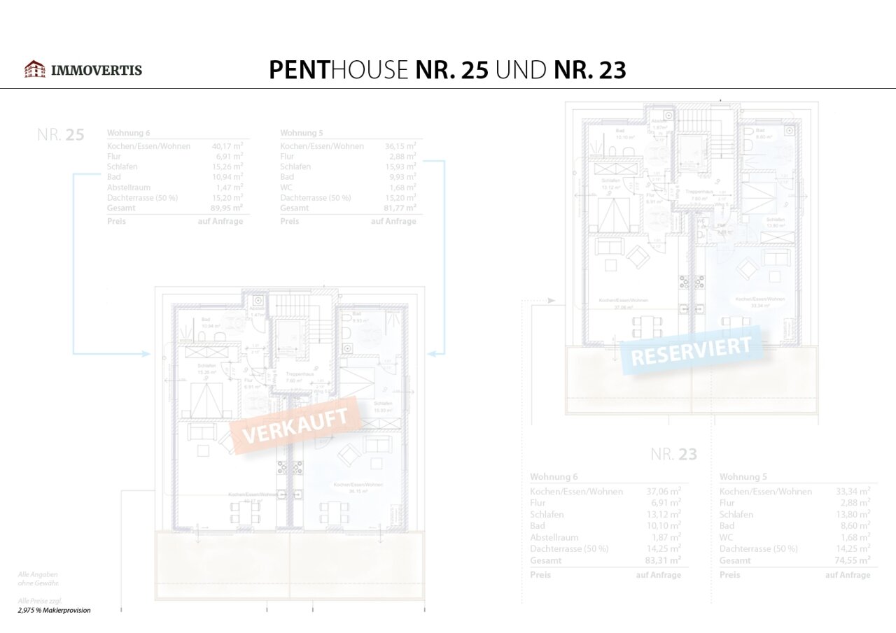 Nr. 23 und Nr. 25 | Penthouse